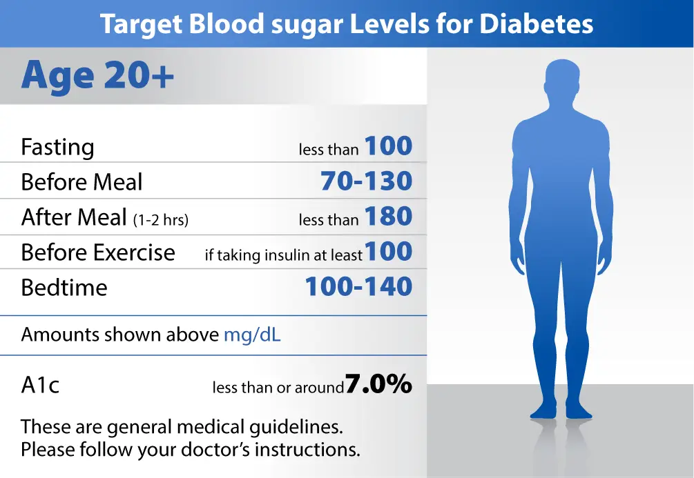 diabeties_img13